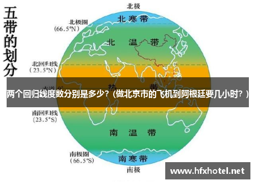 两个回归线度数分别是多少？(做北京市的飞机到阿根廷要几小时？)